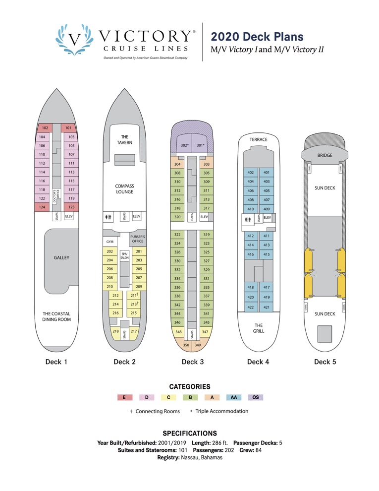 2020_Victory_Cruise deck plans